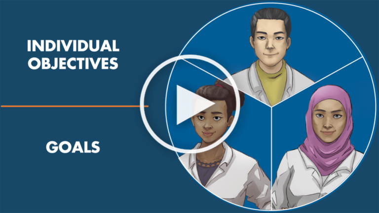 Top 3 Drivers For Successful Biotech Digital Strategies