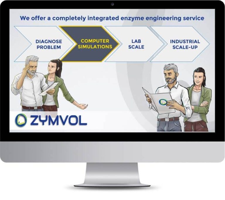 zymvol-result