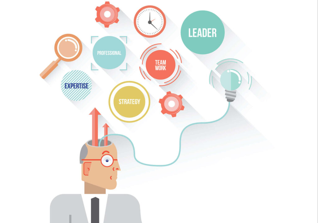 marketing operations digital skills