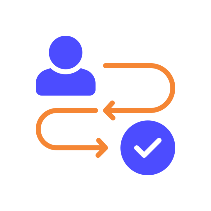 Personalized Customer Journeys