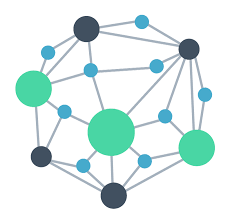 AI knowledge graph