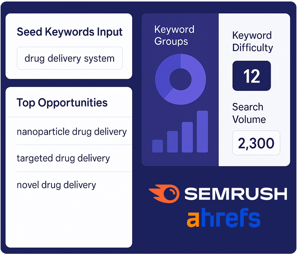 keyword research for life science seo