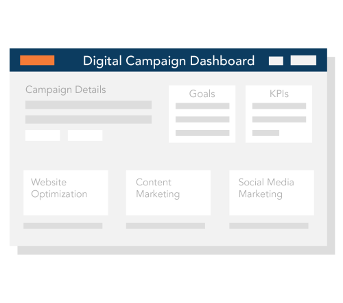 digital campaign dashboard