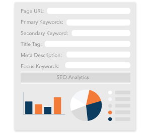 digital marketing skill building and digital tools development