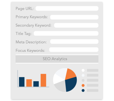 digital marketing skill building and digital tools development