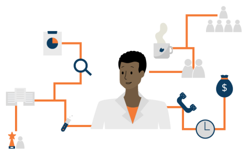 life science consulting for managing customer relationships