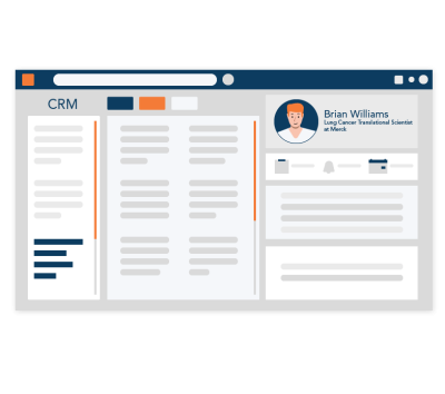 our pharma digital transformation approach