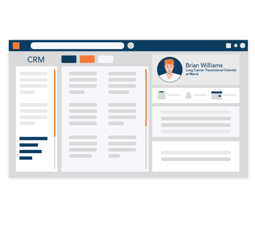 our pharma digital transformation approach