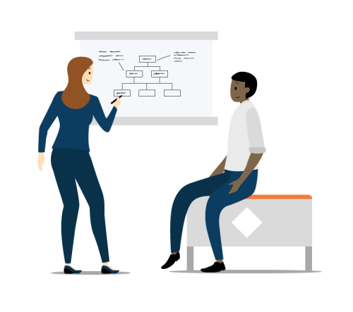 digital strategy through research and positioning